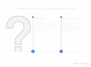 najczęstsze błędy przy zakładaniu prostej spółki akcyjnej