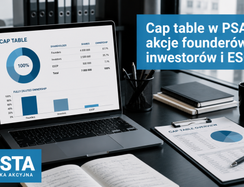 Cap table w Prostej Spółce Akcyjnej – jak policzyć akcje founderów, inwestorów i ESOP?